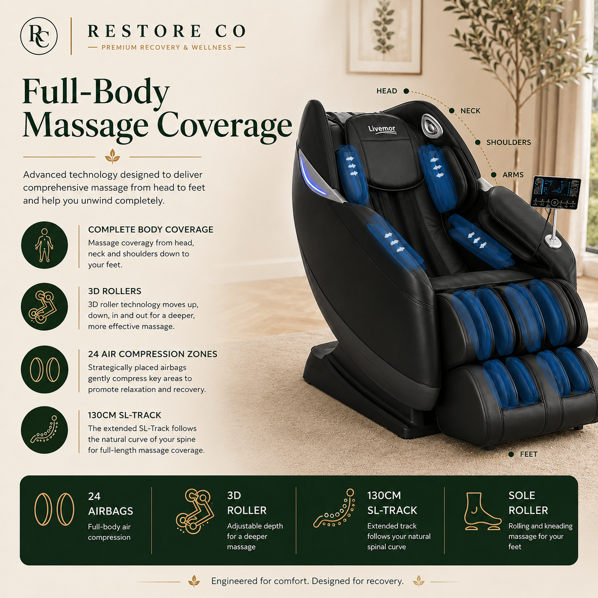 Electronic Massage Chair - Livemor 3D - FLYNN