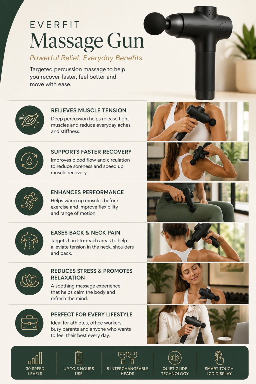 Massage Gun 30 Speed 8 Heads - EVERFIT